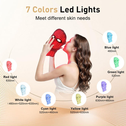 LED Red Light Therapy Mask — Face & Neck, Rechargeable