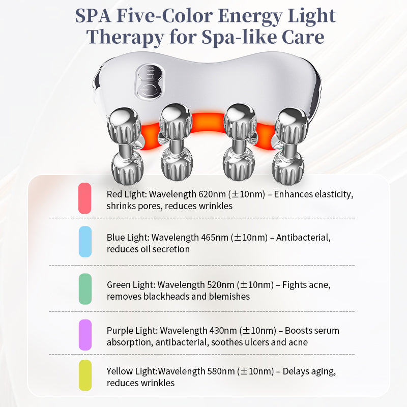 3D Roller Facial Massager — Vibration & High-Frequency Lifting Tool